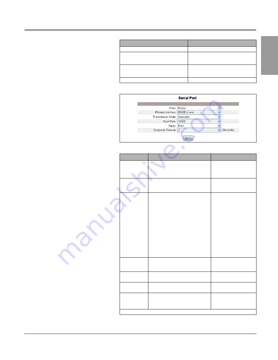 PowerLogic EGX100 User Manual Download Page 7