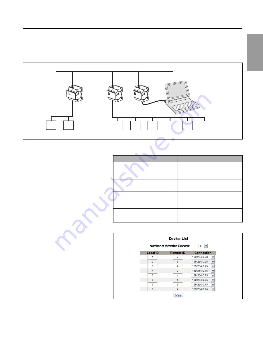 PowerLogic EGX100 User Manual Download Page 9