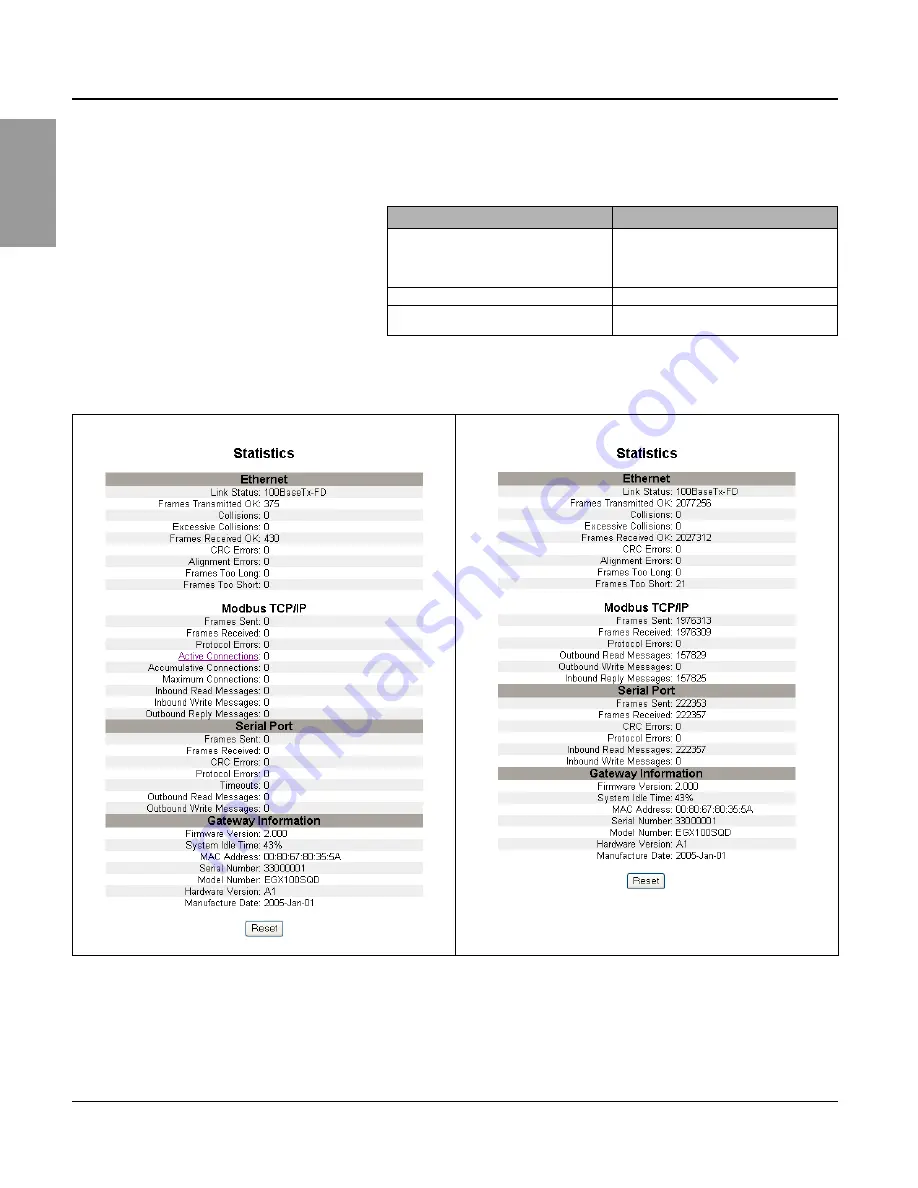 PowerLogic EGX100 User Manual Download Page 14