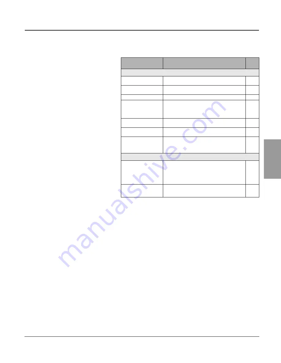 PowerLogic EGX100 User Manual Download Page 23