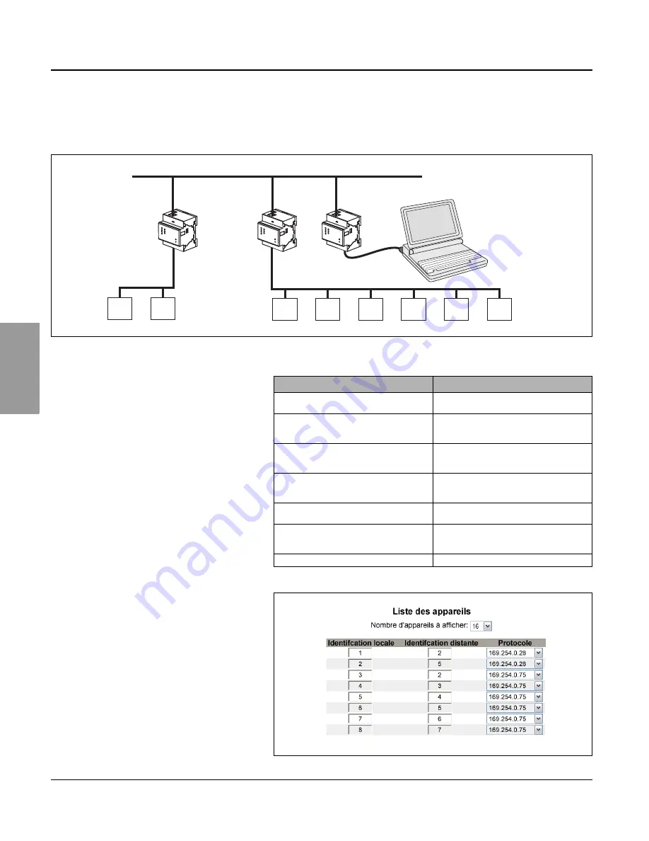 PowerLogic EGX100 User Manual Download Page 28