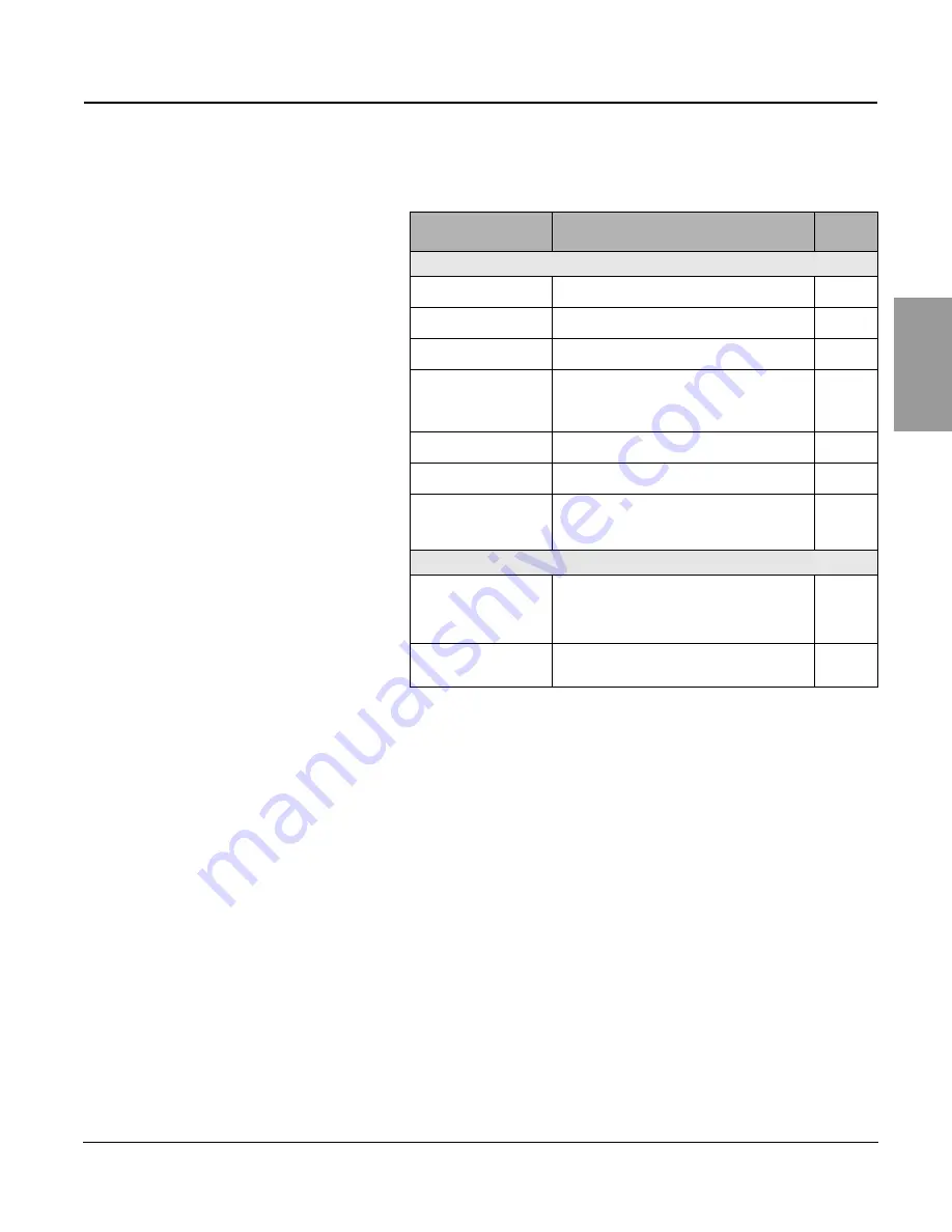 PowerLogic EGX100 User Manual Download Page 43