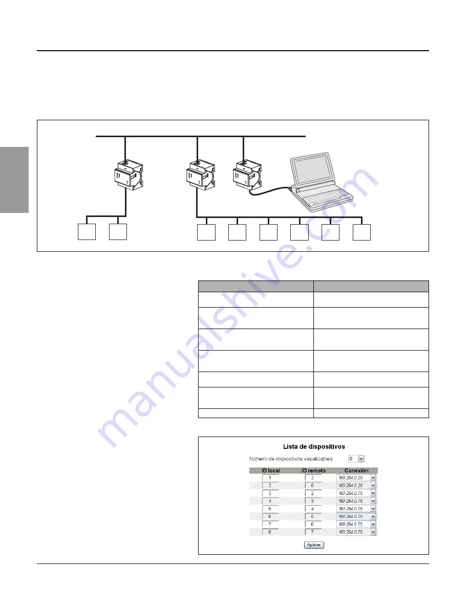 PowerLogic EGX100 User Manual Download Page 48