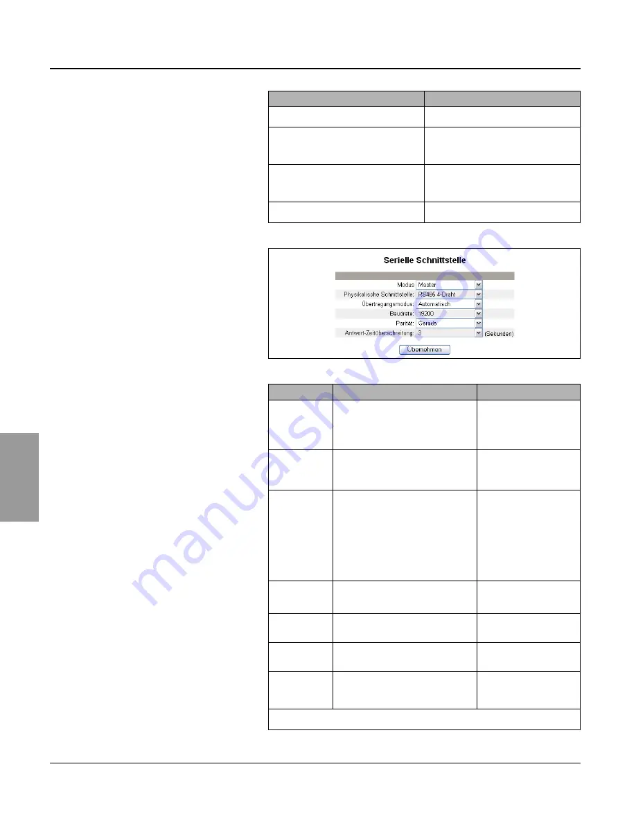 PowerLogic EGX100 User Manual Download Page 66