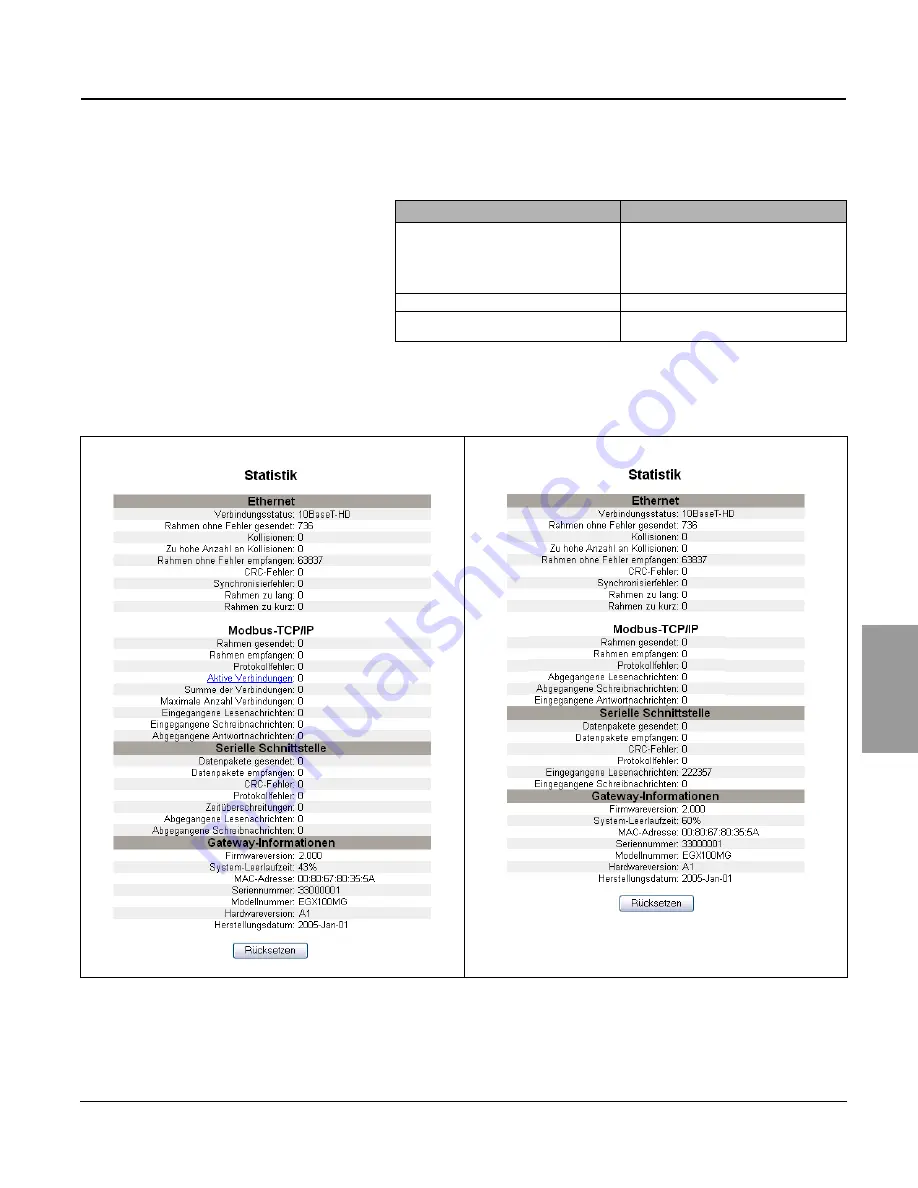 PowerLogic EGX100 User Manual Download Page 73