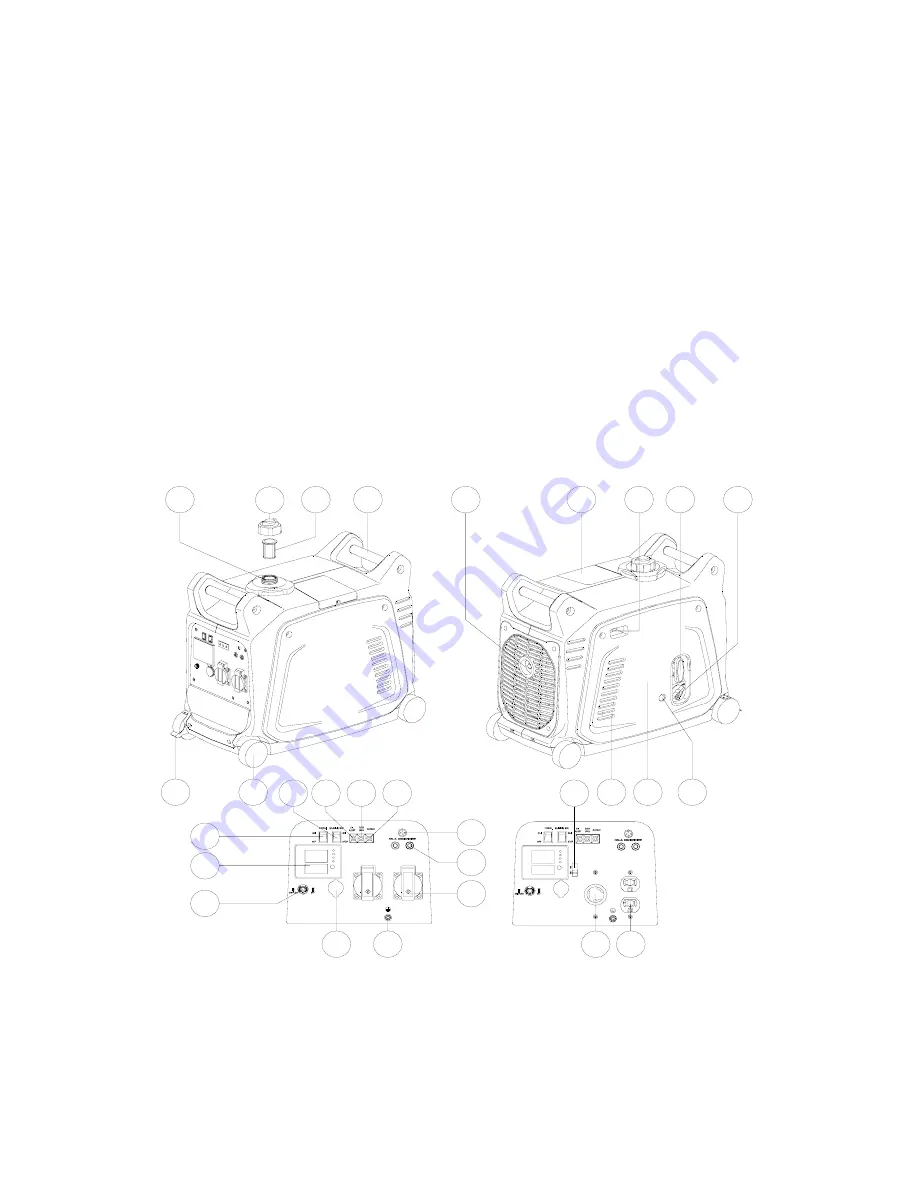 PowerMaster PM-3500 Operator'S Manual Download Page 9