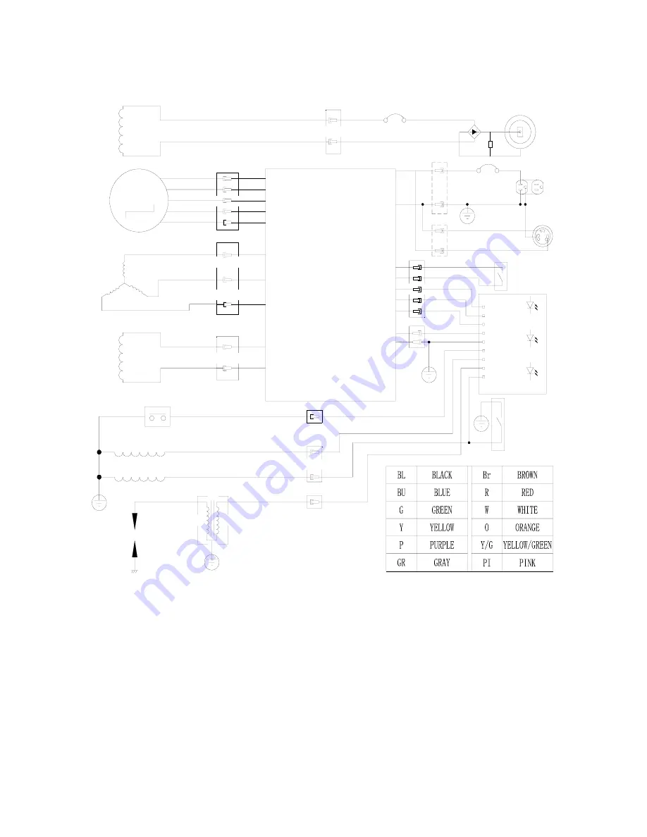 PowerMaster PM-3500 Operator'S Manual Download Page 25