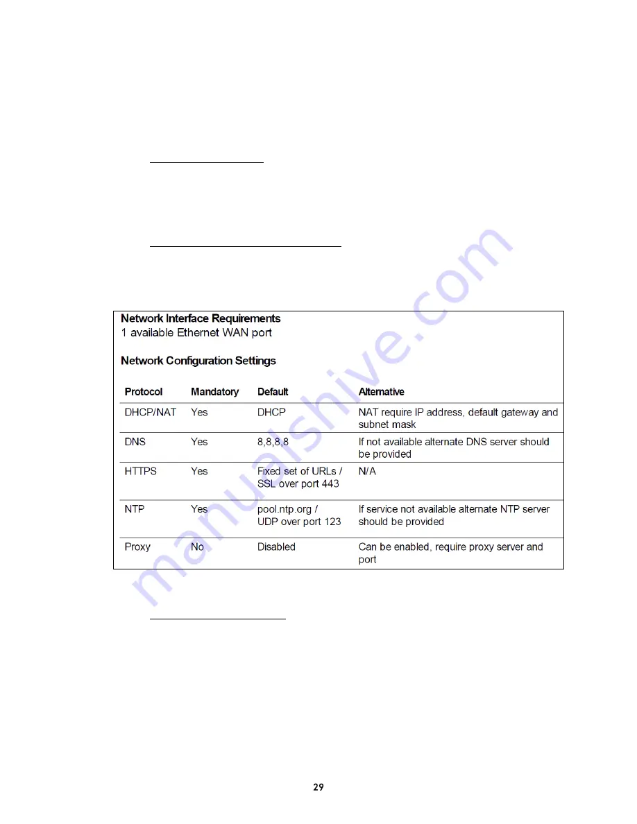 Powermat Charging Spot 3.1 Installation Manual Download Page 29