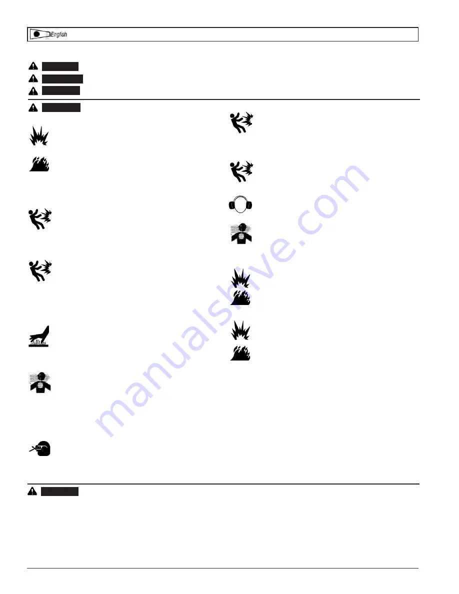 Powermate 200-2358 Operator'S Manual Download Page 3