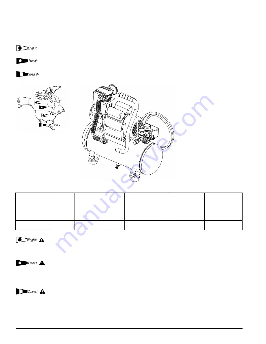 Powermate 200-2705 E103525 Operator'S & Parts Manual Download Page 1