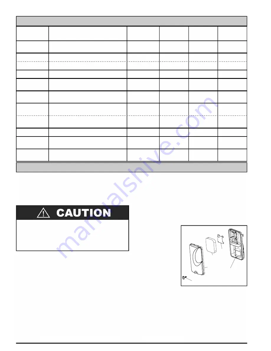 Powermate PM0123250.03 Operator'S Manual Download Page 10