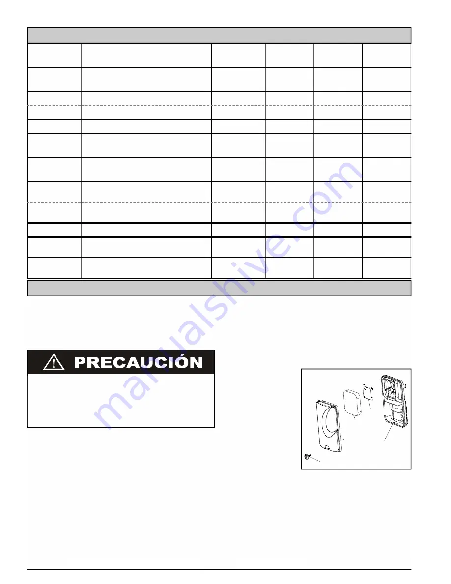 Powermate PM0123250.03 Скачать руководство пользователя страница 32