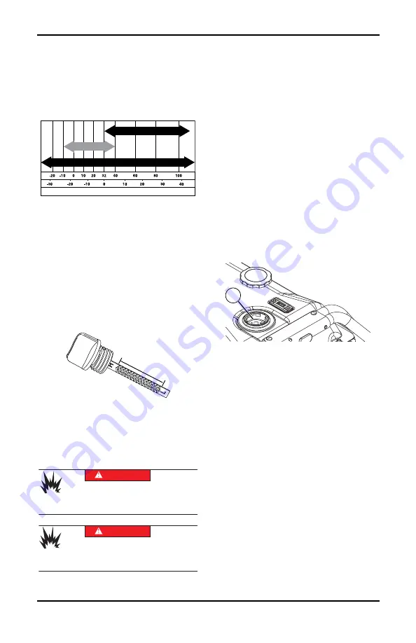 Powermate PM0145400 Owner'S Manual Download Page 30