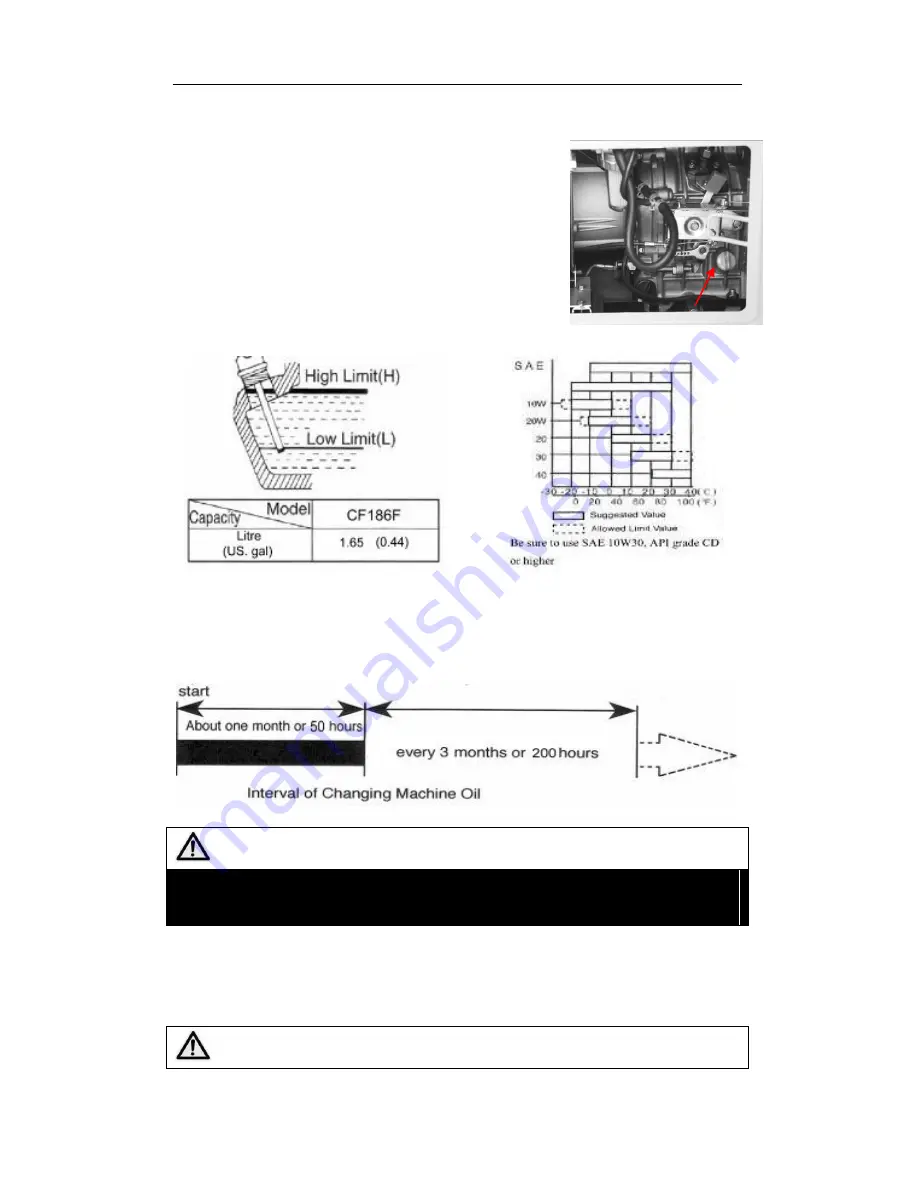 Powermate PMD5000s Owner'S Manual Download Page 10