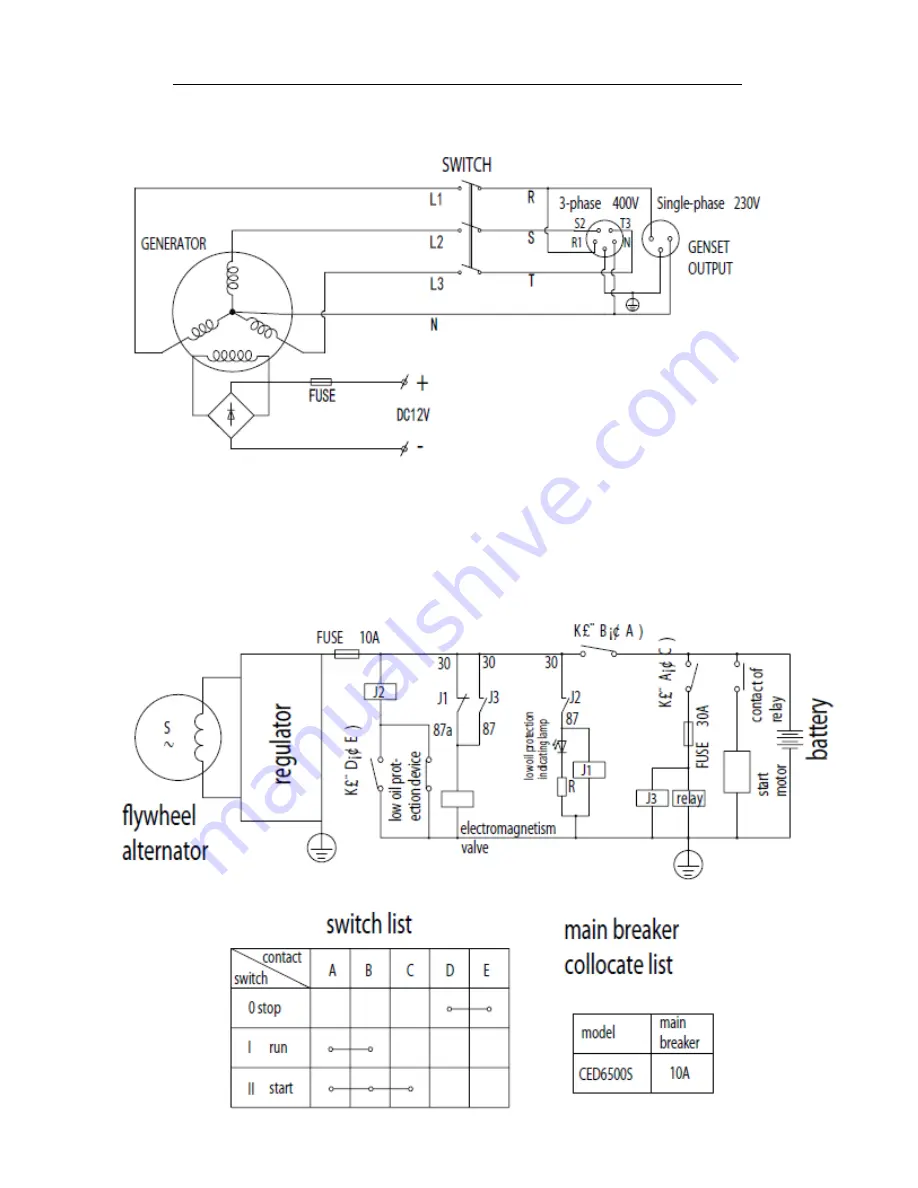 Powermate PMD5000s Owner'S Manual Download Page 21