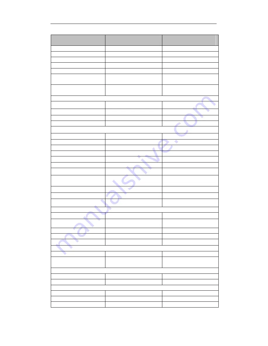 Powermate PMD5000s Owner'S Manual Download Page 25