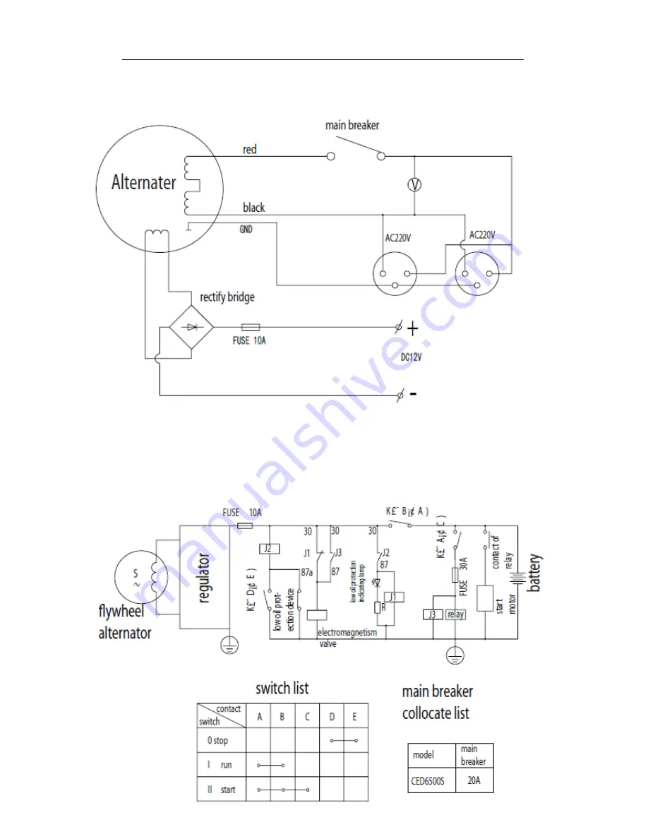 Powermate PMD5000s Скачать руководство пользователя страница 48