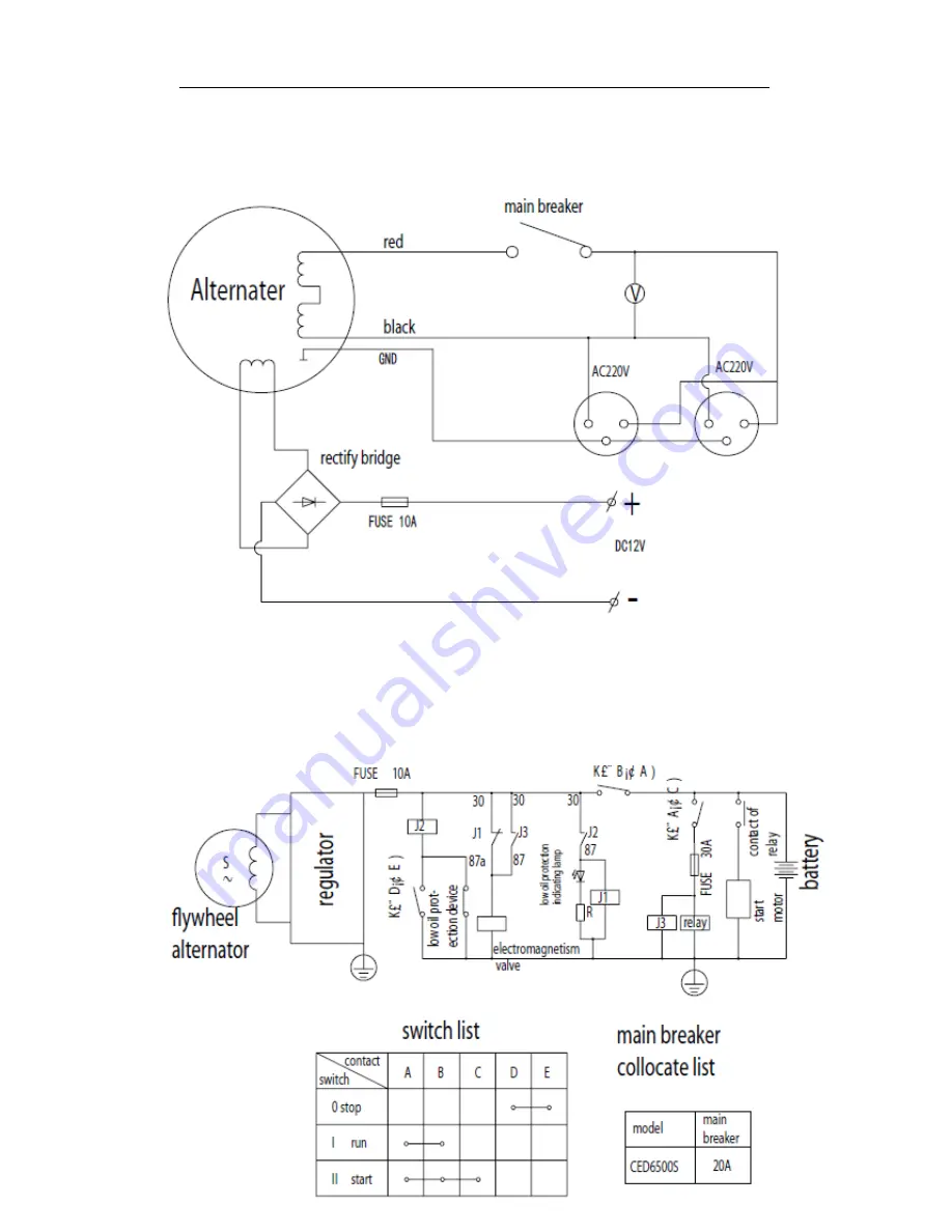 Powermate PMD5000s Owner'S Manual Download Page 77