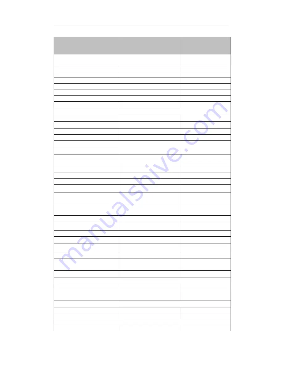 Powermate PMD5000s Owner'S Manual Download Page 111