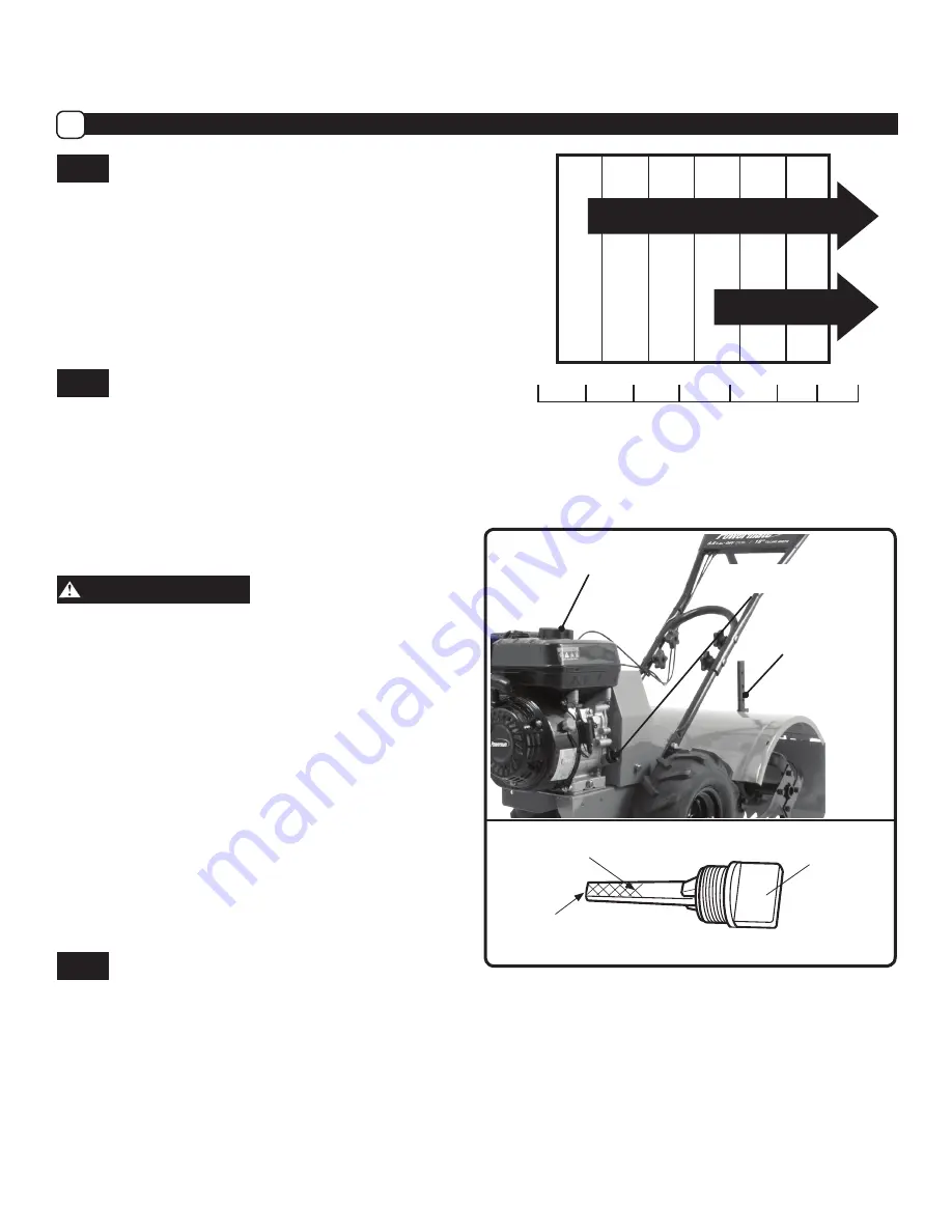 Powermate PRTT212 Operator'S Manual Download Page 31