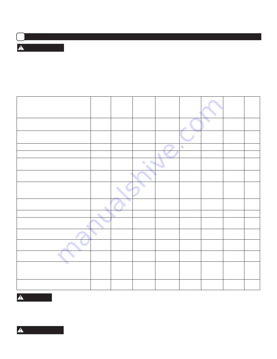 Powermate PRTT212 Operator'S Manual Download Page 58