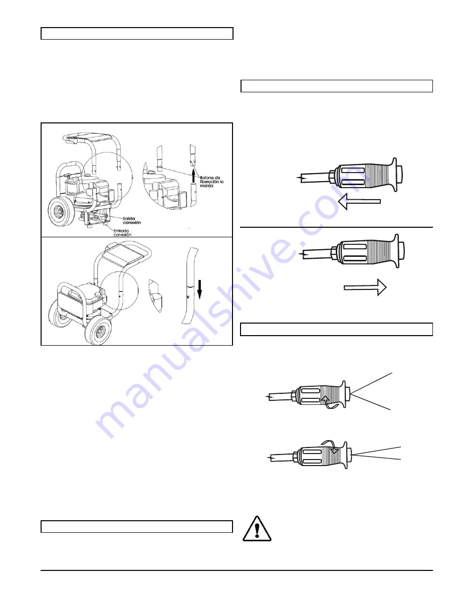 Powermate PW0872201 Скачать руководство пользователя страница 7