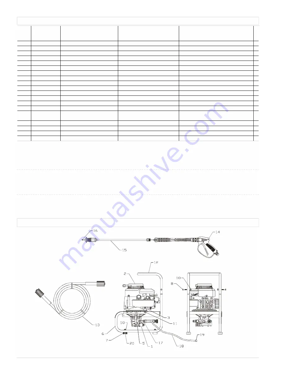 Powermate PW0881801 Скачать руководство пользователя страница 2