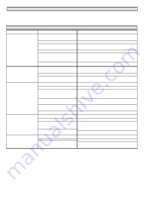 Powermate Px P010-0036SP Instruction Manual Download Page 6