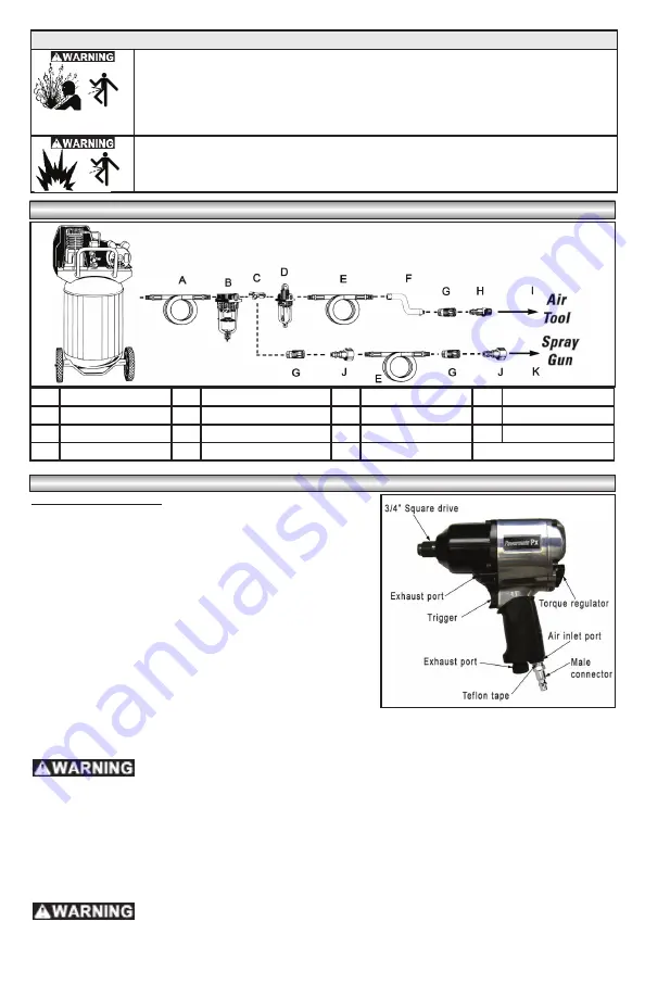 Powermate PX P024-0253SP Скачать руководство пользователя страница 4