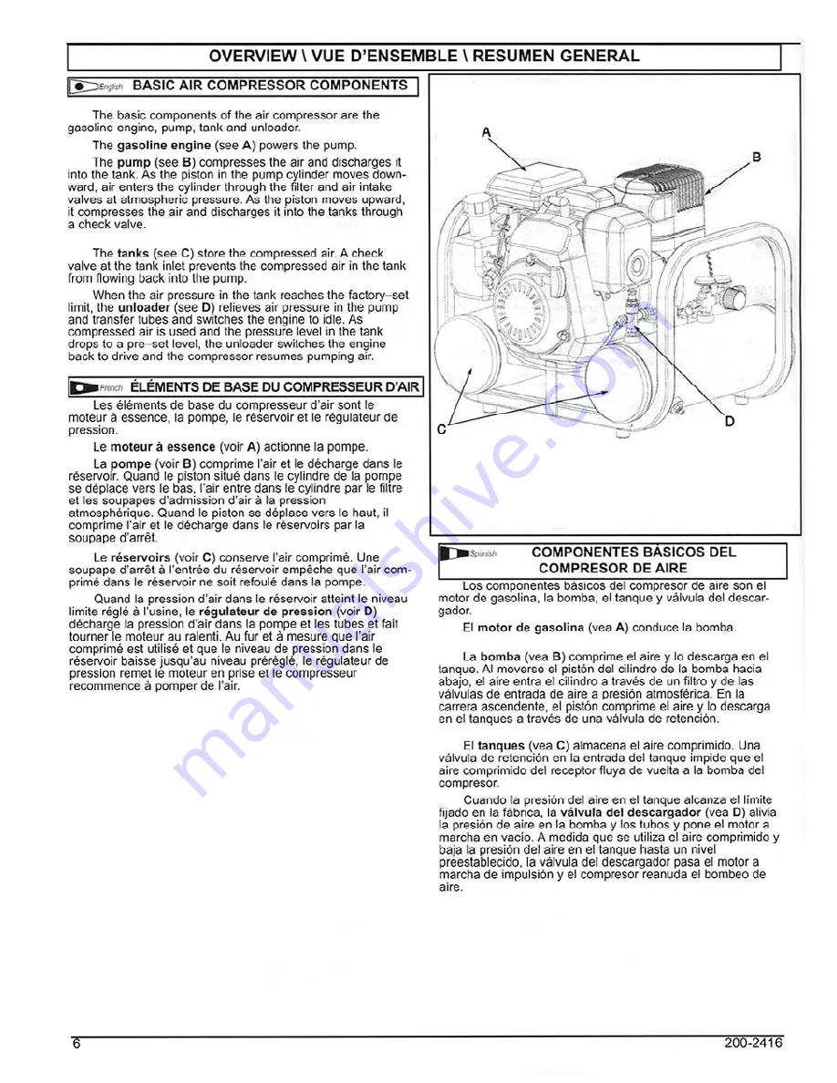 Powermate TA5090412 Operator'S & Parts Manual Download Page 6