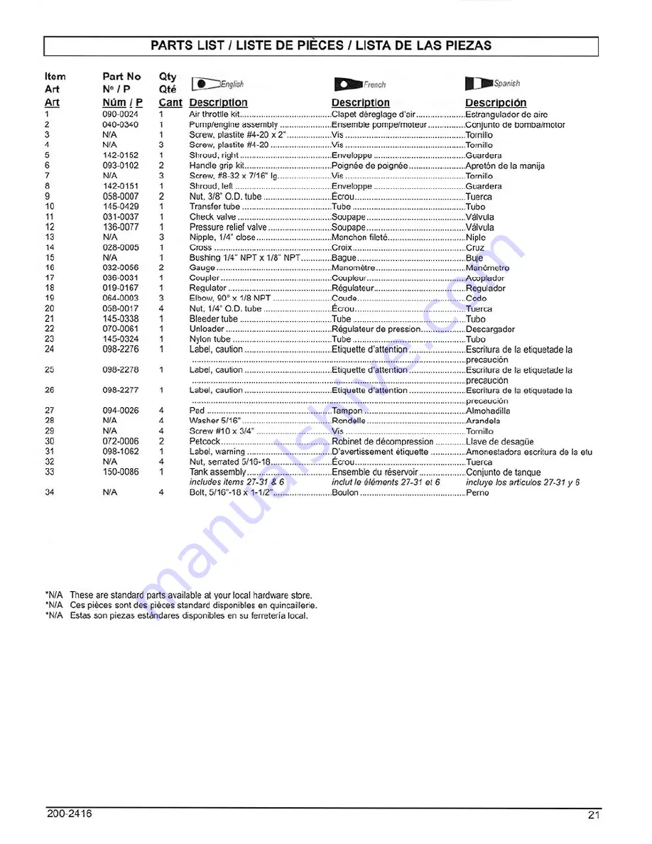 Powermate TA5090412 Operator'S & Parts Manual Download Page 21