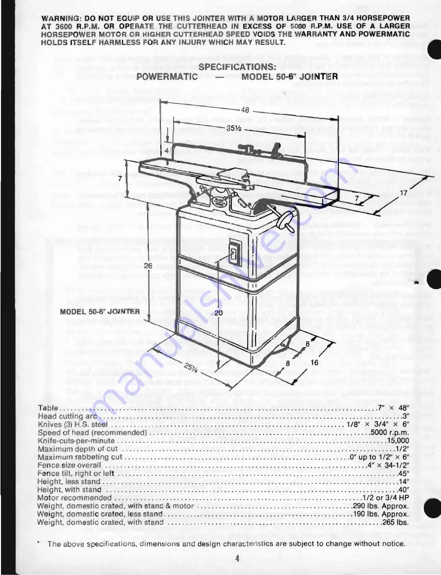 Powermatic 50-6