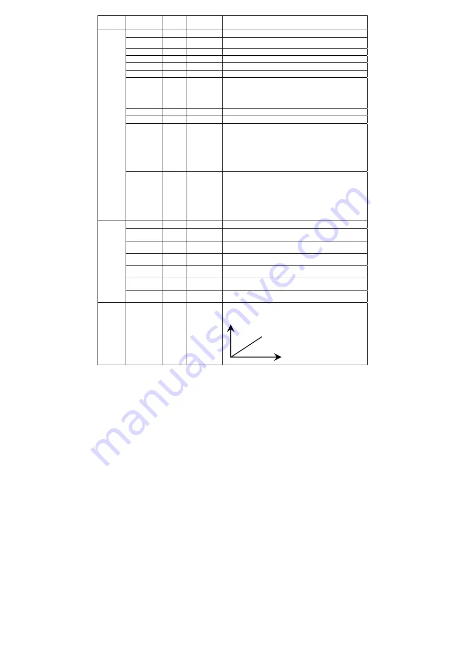 PowerMax JACK2000B Instruction Manual Download Page 8