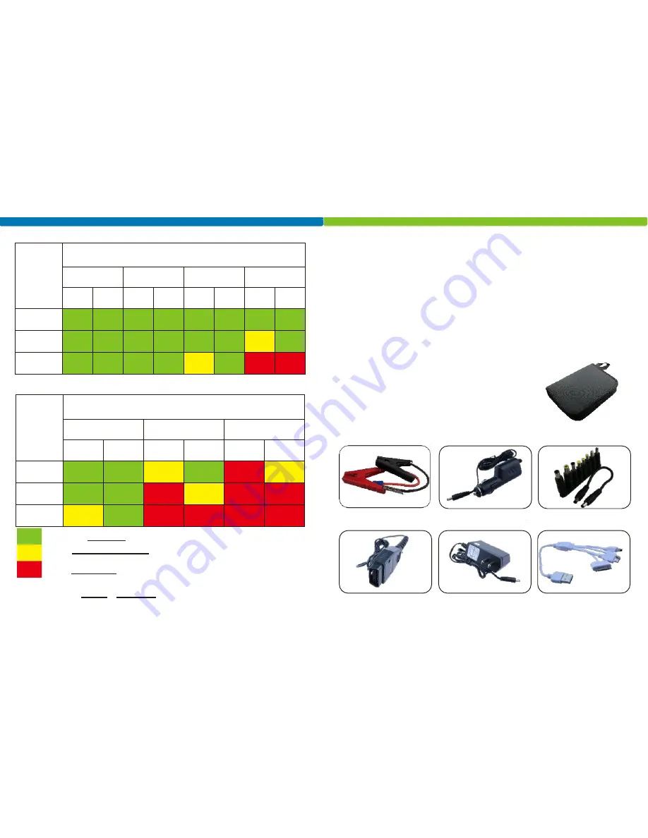 PowerMax PM91001 Скачать руководство пользователя страница 6