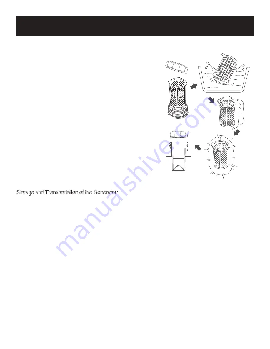 PowerMax PMG 4500iSR Operator'S Manual Download Page 22