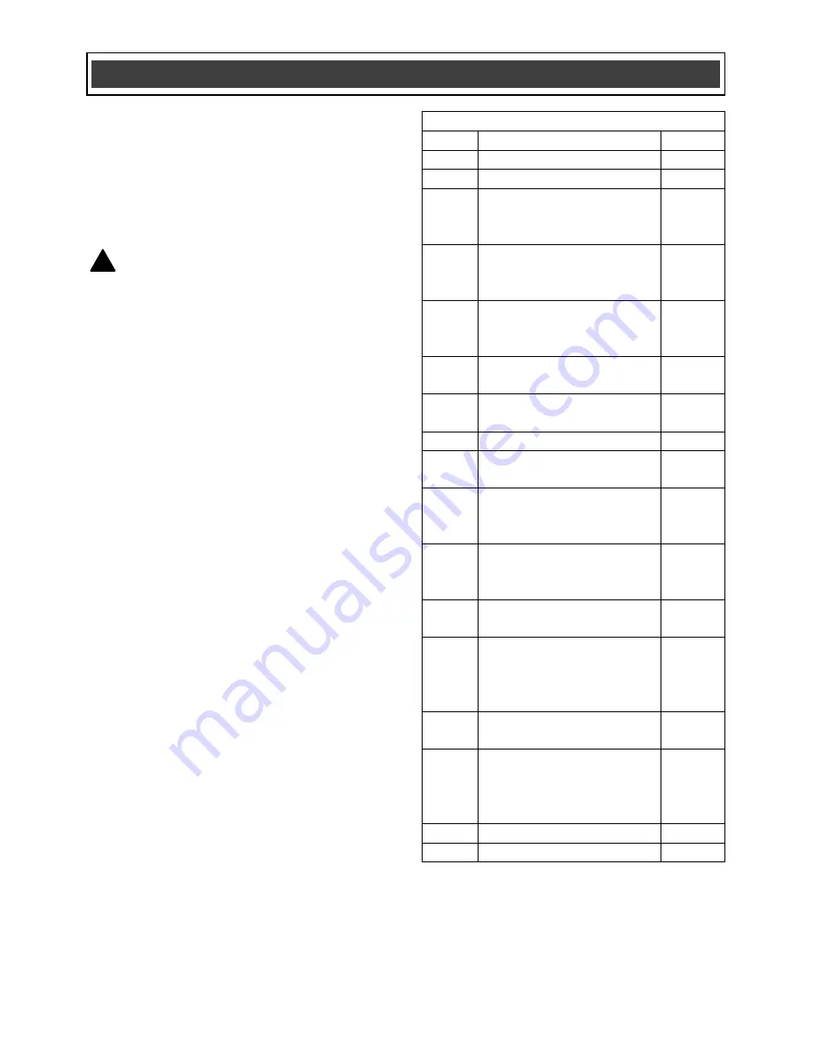 PowerMax Shockwave 241-0959 Скачать руководство пользователя страница 10