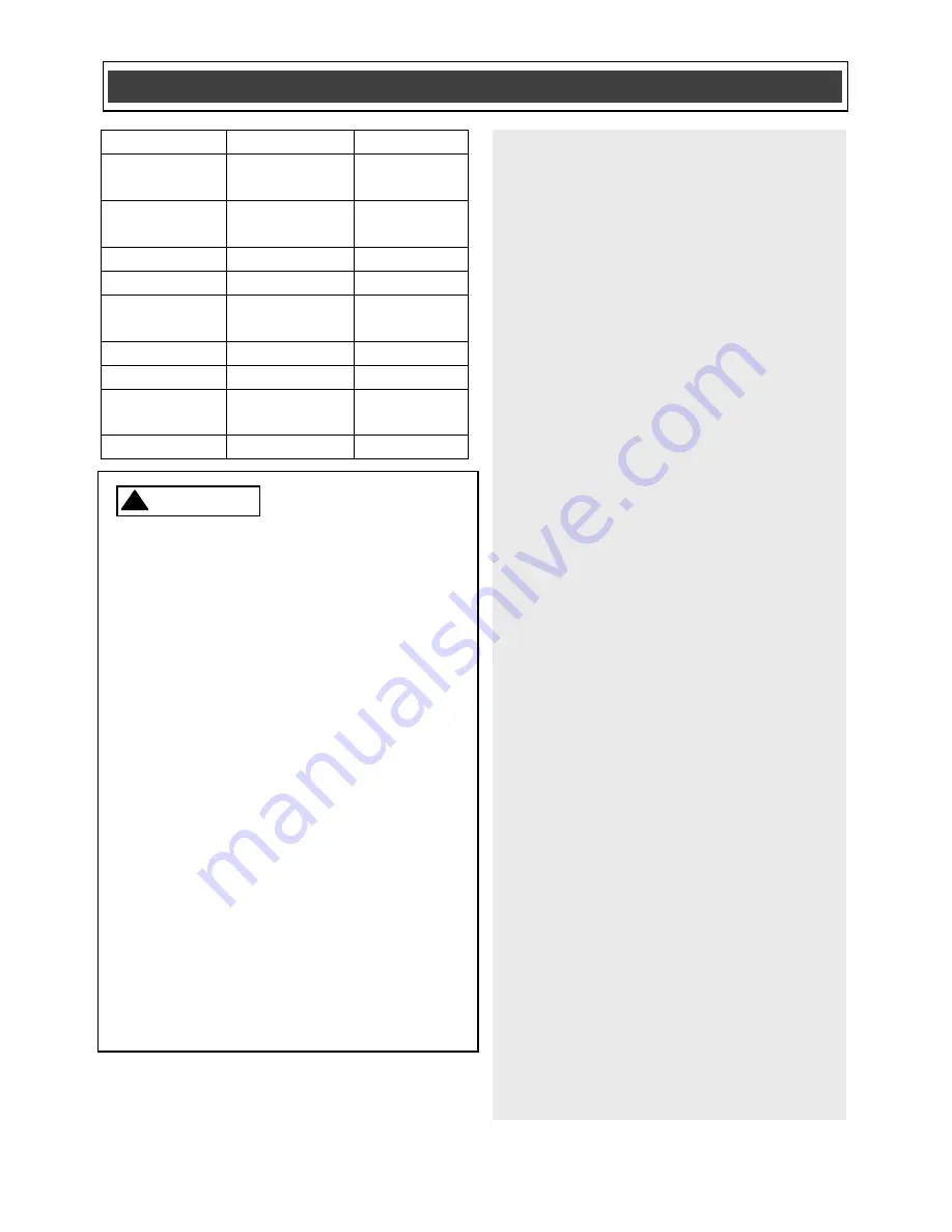 PowerMax Shockwave 241-0959 Owner'S Manual Download Page 15