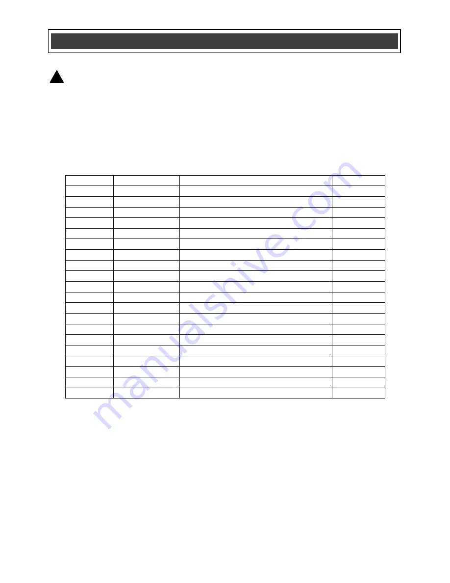 PowerMax Shockwave 241-0959 Скачать руководство пользователя страница 25