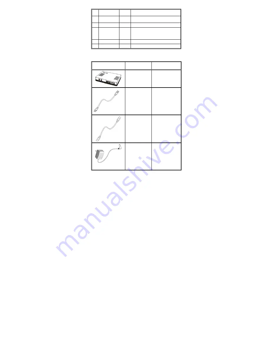 PowerNet CET-330 User Manual Download Page 4