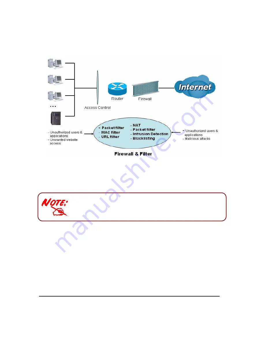 PowerNet HomePNA 3.0 User Manual Download Page 59