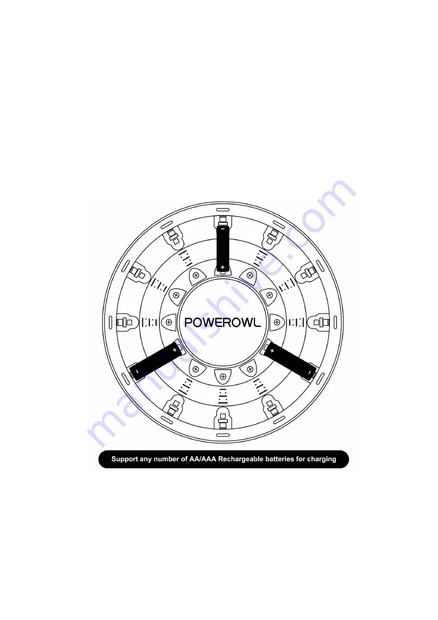 POWEROWL FY1601 User Manual Download Page 4