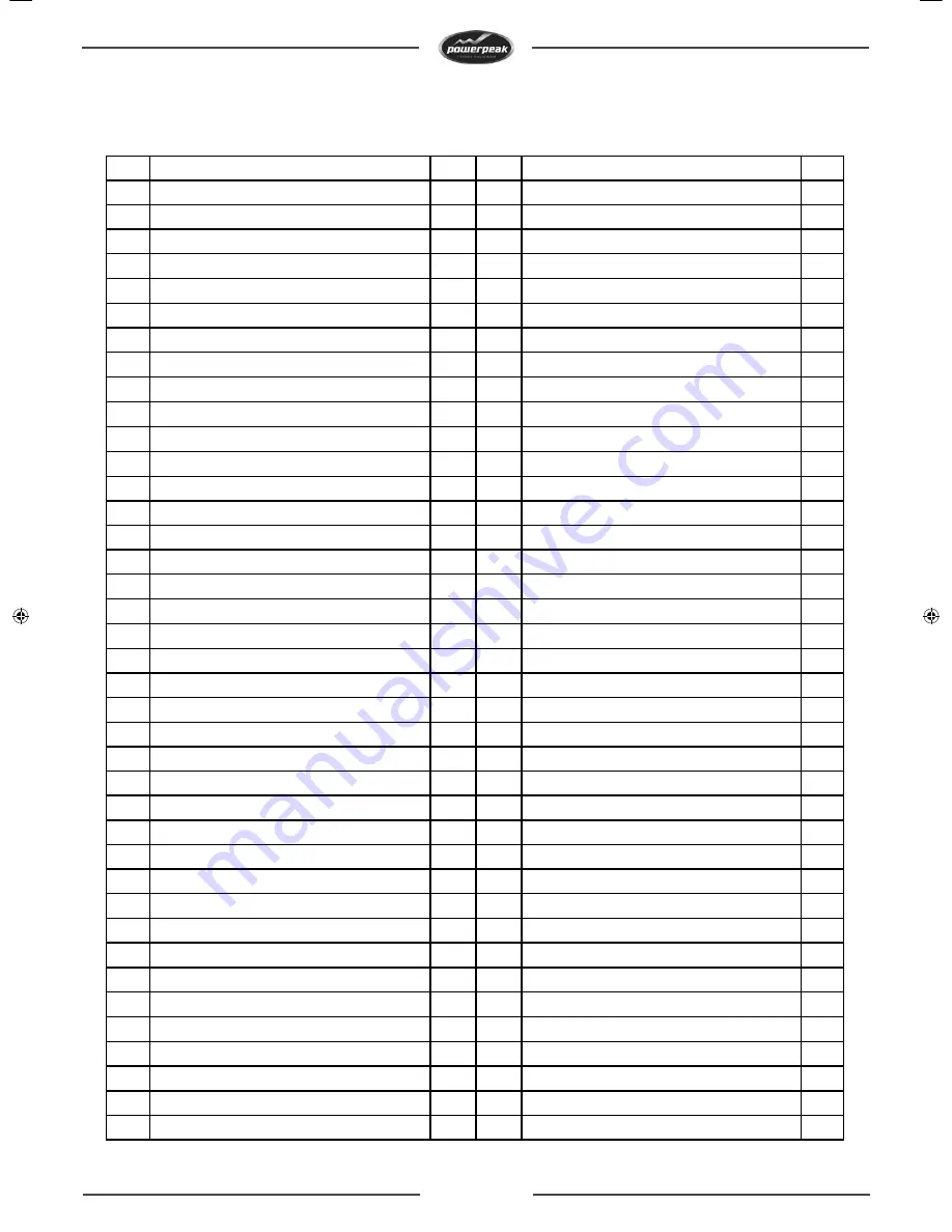 PowerPeak FET8315P User Manual Download Page 20