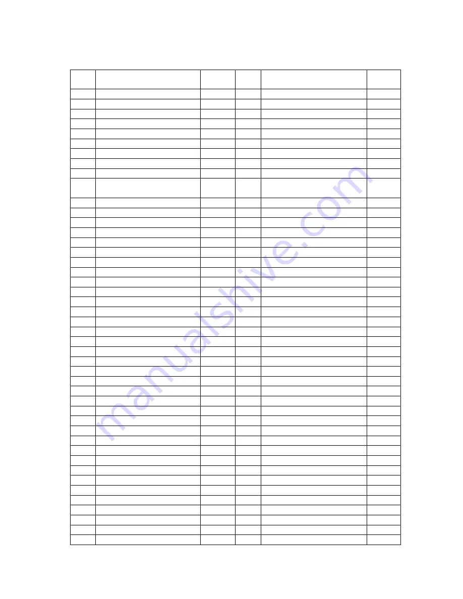 PowerPeak FET8316P Manual Download Page 67