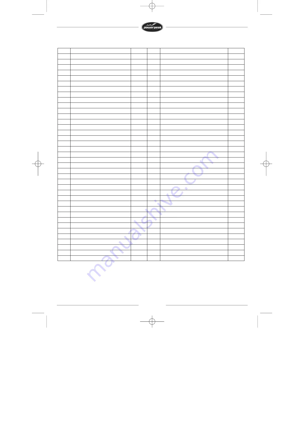 PowerPeak FHT8322P User Manual Download Page 22