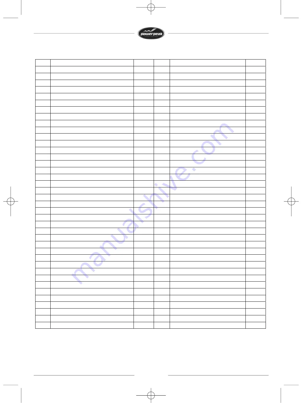 PowerPeak FRM8323P User Manual Download Page 34