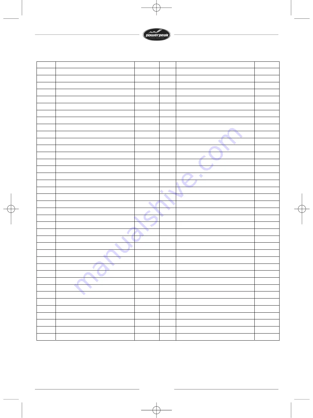 PowerPeak FRM8323P User Manual Download Page 62