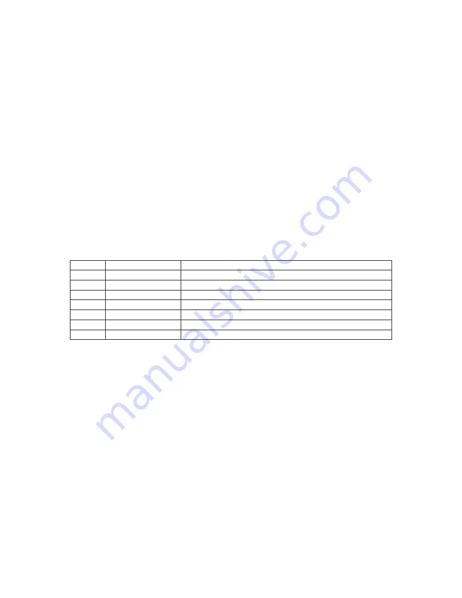 PowerPeak FTM6715 Manual Download Page 12