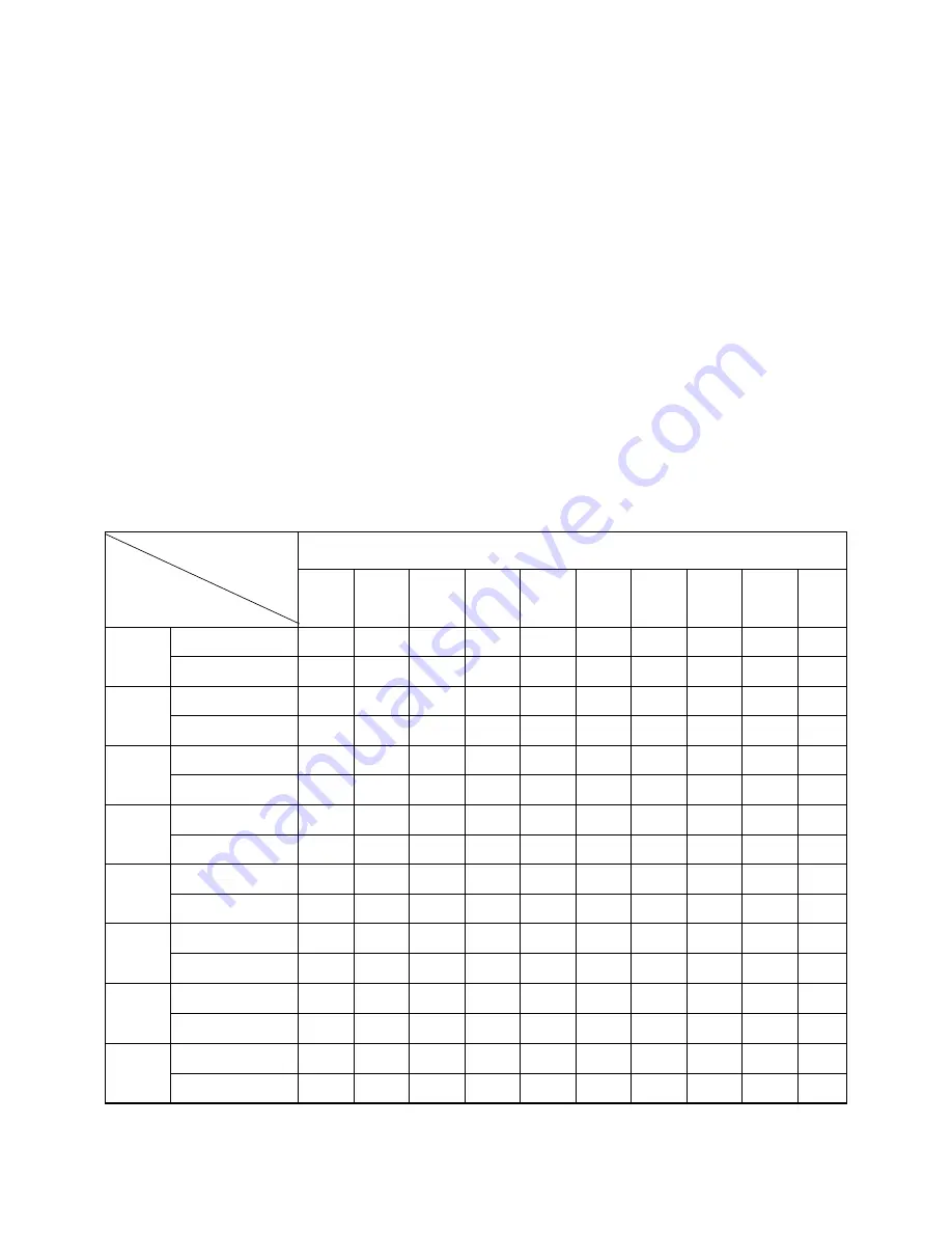 PowerPeak FTM6715 Manual Download Page 43