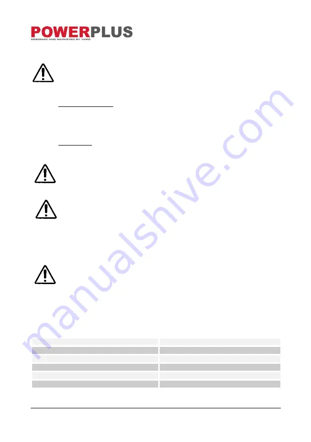 Powerplus POW2087 Manual Download Page 8