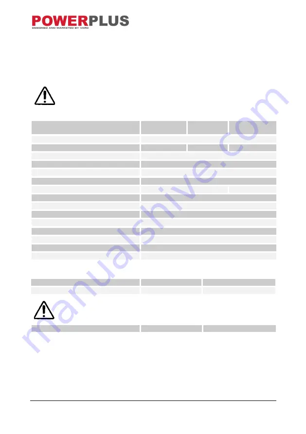 Powerplus POW3065 Series Manual Download Page 8